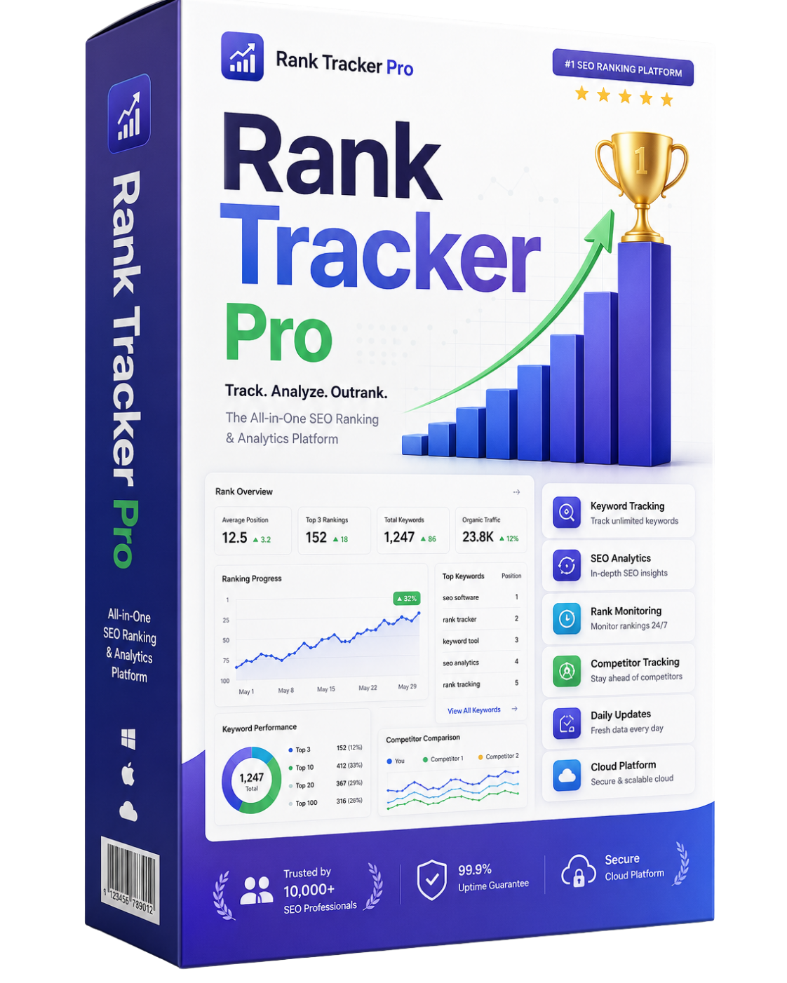 Rank Tracker Pro